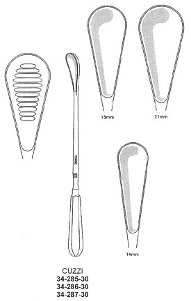 Cuzzi Abortion Scoops
